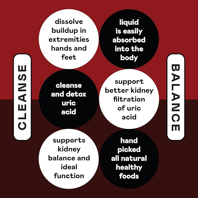 Complete Natural Products Uric Acid Complete - 8oz Liquid Supplement to Support Uric Acid Cleanse Kidney Health &amp Circulation with Apple Cider Vinegar Tart Cherry &amp Beet Root.