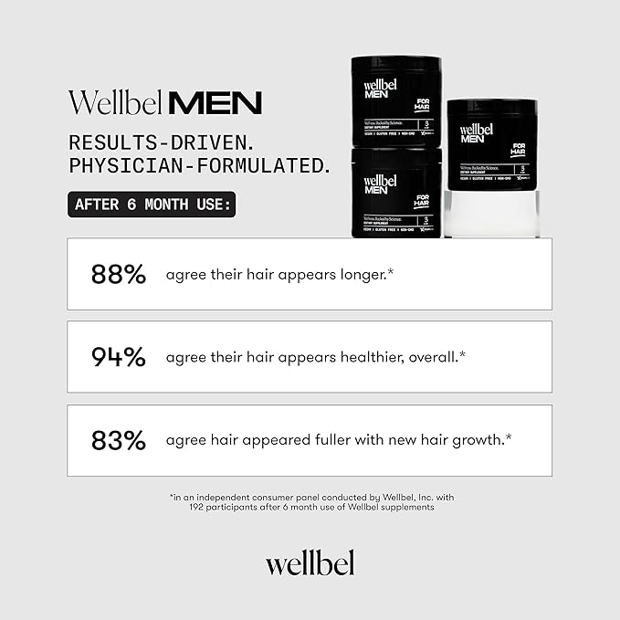 WELLBEL Men Clean Supplement for Hair Skin and Nails Vegan Gluten Free and Non GMO 90 Count