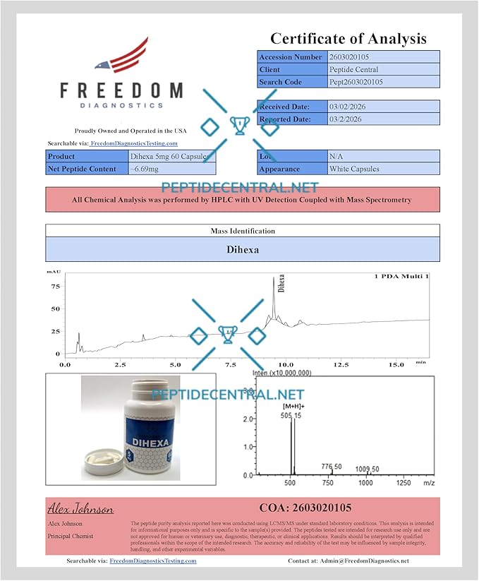 Cognitive Support DIHEXA (LAB Tested)