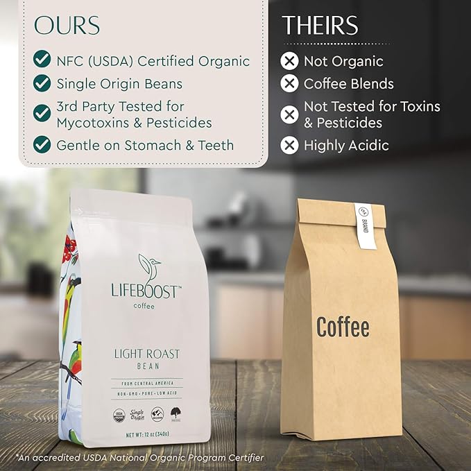 Lifeboost Light Roast Whole Bean Coffee - Low Acid Organic Coffee Non-GMO USDA Organic Single Origin Third-Party Tested for Mycotoxins &amp Pesticides - 12 oz Bag