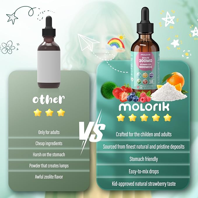 Zeolite Detox for Kids and Adults 200mg Zeolite Liquid Drops with 1000mcg Vitamin B12 Organic Chlorella 10 billion CFU &amp Prebiotics for Gut Support &amp Speech Immune Bone Energy* Strawber