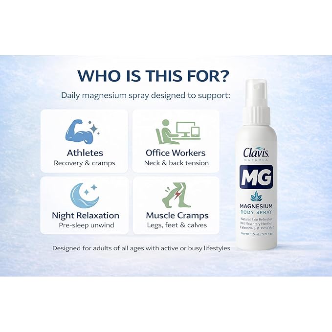 NEW CLAVIS Magnesium Reset Feet &amp Body Spray | Euro Made Topical Magnesium &amp Silk Protein for Muscle Comfort &amp Night Relaxation | Fast-Drying Non-Sticky | 3.7 fl oz