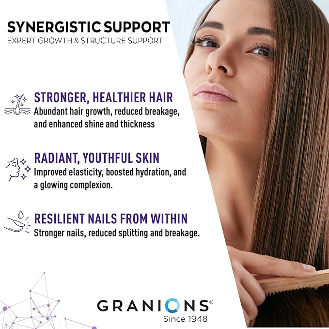 Granions Marine Collagen Pomegranate Powder Biotin Keratin Collagen Complex and Collagen Complex CoQ10 Bundle