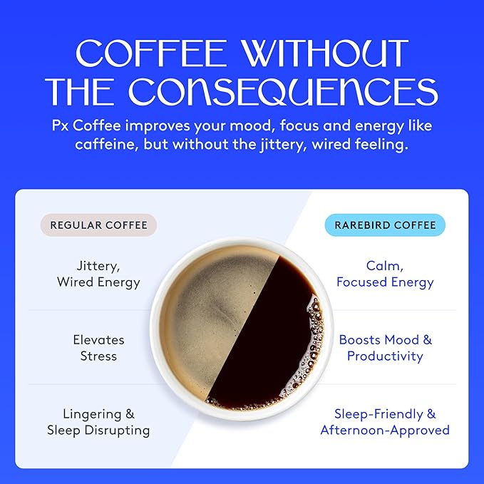 Rarebird Px Coffee – Award Winning Specialty Coffee with Paraxanthine | Caffeine Alternative for Clean Energy Focus Sleep &amp Metabolism Support | Low Acid | 100% Single-Origin Arabica Decaf | Da