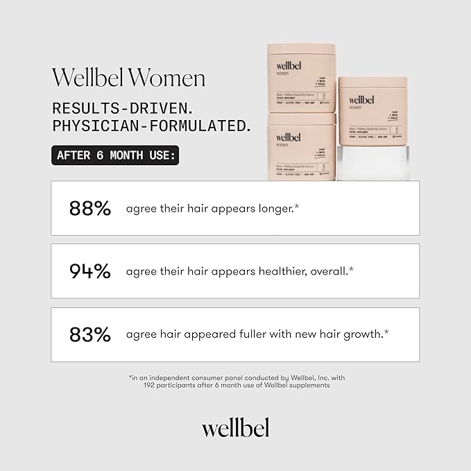 WELLBEL Women Clean Supplement for Hair Skin and Nails Vegan Gluten Free and Non GMO 90 Count