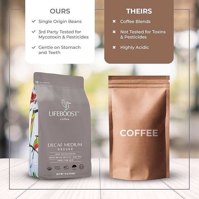 Lifeboost Medium Roast Swiss Water Decaf Coffee Ground - Non-GMO Low Acid Single Origin USDA Decaf Organic Coffee - Third Party Tested For Mycotoxins &amp Pesticides - 12 Ounces