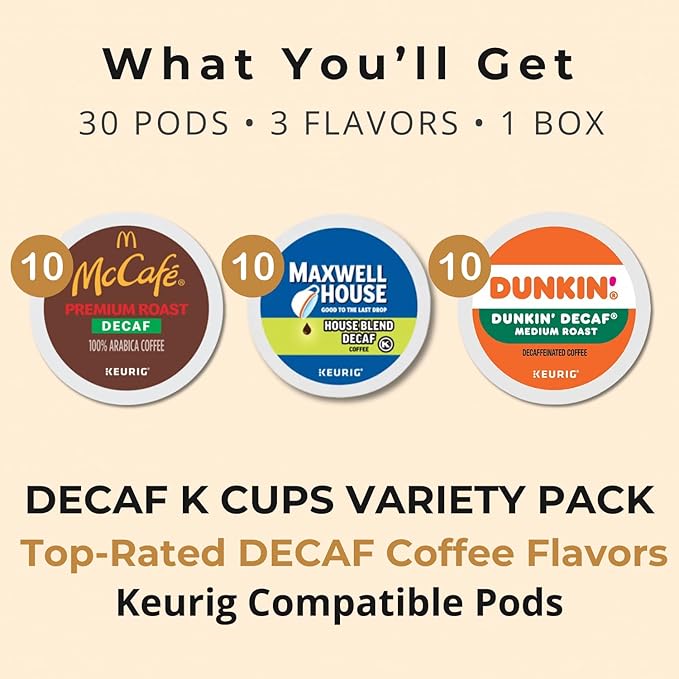 30-Pack Decaf Coffee K-Pods Variety: Dunkin McDonalds Premium Roast Maxwell-House Decaf Blends Keurig-Compatible Includes Coffee Recipe eBook