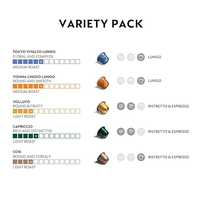 Nespresso Capsules Original Line Mild Roast Blend Variety Pack Mild Roast Coffee 50 Count Coffee Pods