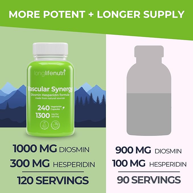 LongLifeNutri Diosmin Hesperidin Complex Vascular Synergy 1000mg/300mg for Optimal Circulation &amp Vein Support: 240 Capsules 120 Servings 4-Month Supply Made in USA