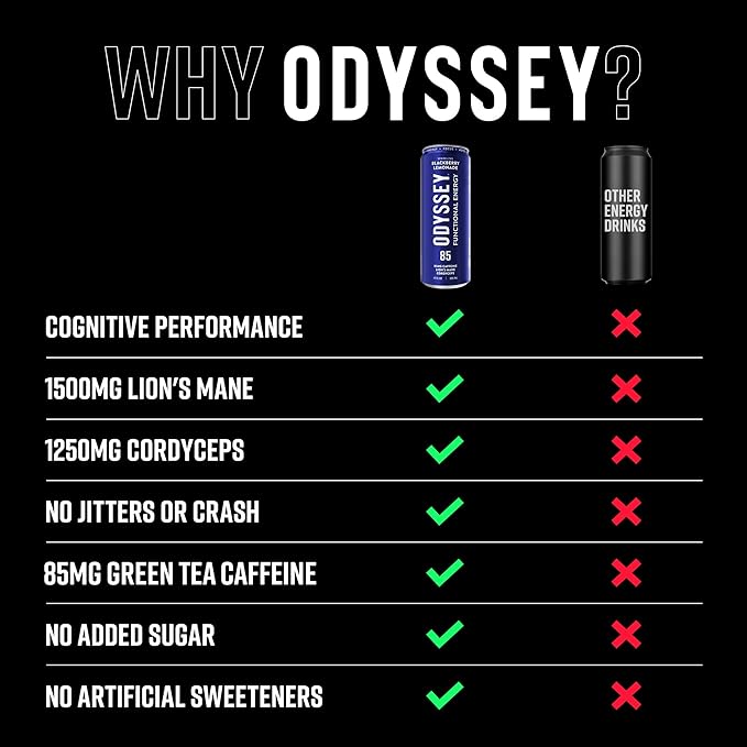 Odyssey Functional Energy Drink for Focus Cognition &amp Mood Support 12 Pack - Adaptogenic Drink with 85mg Green Tea Caffeine Lions Mane Cordyceps L-Theanine &amp Ginseng Sparkling Blackberry