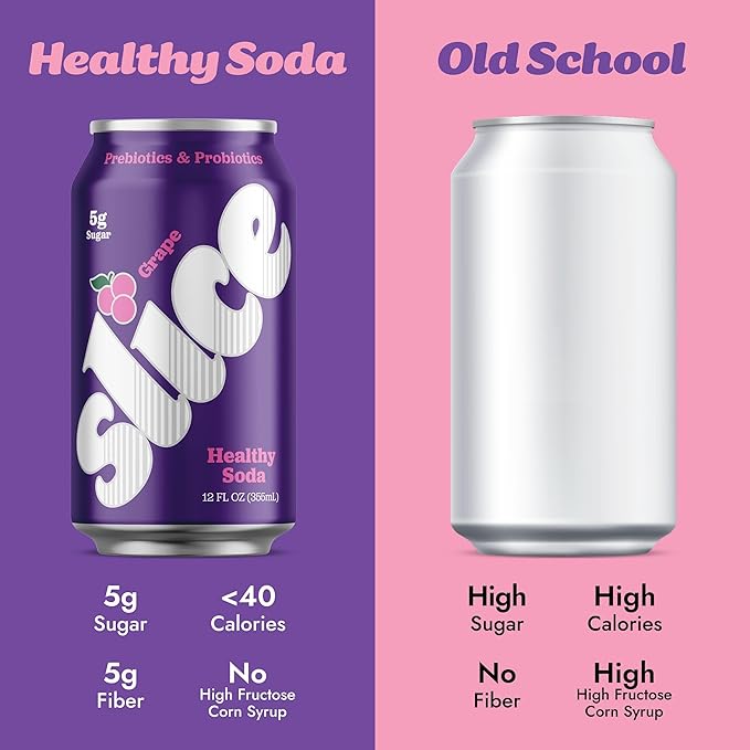 Slice Healthy Soda Grape Prebiotic &amp Probiotic Soda Pop 5g Fiber 40 calories 12 fl oz 12 Pack