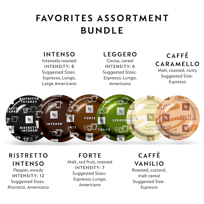 Nespresso Professional Coffee Capsules Favorites Assortment Coffee Bundle 300-Count Capsules