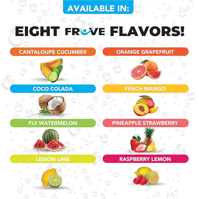 FrUve Super Water | Coco Colada Flavor | 12 16oz Cans | Healthy Drink | Zero Sugar | Low Calorie Drink | Powerful Antioxidants | Boosts Immune System | NON-GMO | The Super Health Drink