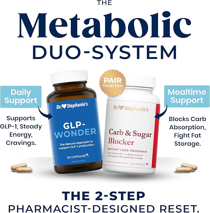 Dr. Stephanie's GLP-Wonder Natural GLP-1 Boosting Supplement - Control Hunger &amp Appetite Fight Cravings - Side-Effect Free Support