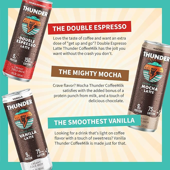 Thunder CoffeeMilk - 11 oz Aussie Style Cold-Brewed Latte Canned Coffee Iced Coffee Cans for Grab &amp Go Natural Protein-Rich 75mg Caffeine Energy Drink in Handy Cold Brew Cans Mocha 12 Pack