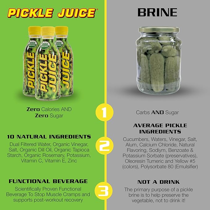 Pickle Juice Sports Drink - Relieves Cramps Immediately - Electrolyte Pickle Juice for Day &amp Night Time Leg Cramp Relief - Organic &amp No Artificial Ingredients - 8.6 oz 12 Pack