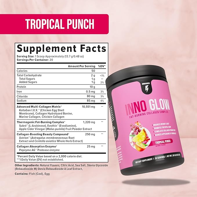 InnoSupps InnoGlow Multi Collagen Peptides Powder for Weight Loss - Thermogenic Fat Burner and Anti Aging Collagen Powder for Women - Hair Skin Nails Joint Support - 20 Servings (Tropical Punch)