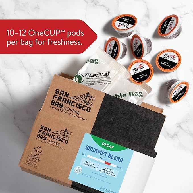 San Francisco Bay Coffee - Decaf Medium-Dark Roast - Decaf Gourmet Blend (80 ct) - Single Serve Coffee Pods Swiss Water Processed Commercially Compostable K Cup Compatible