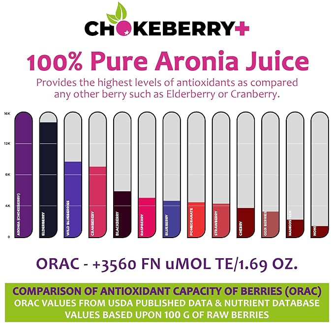 Chokeberry+ Raw Aronia Juice - Rich in Antioxidant &amp 100% Organic Berry Concentrate - Vegan Gluten-Free No Sugar Added - First-Press Mother Juice - 1 x 500ml (16.9oz)