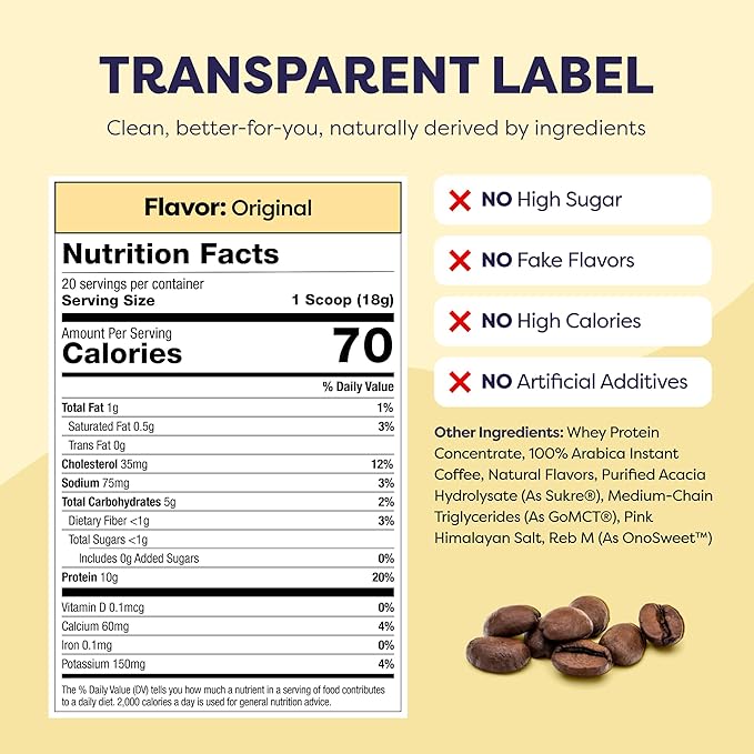 Original Protein Iced Coffee - Premium Whey Protein &amp Instant Iced Coffees - 100% Natural Cold Brew - Zero Artificial Flavors &amp Sweeteners 80 mg Caffeine Per Serving No Added Sugar 20 Servi