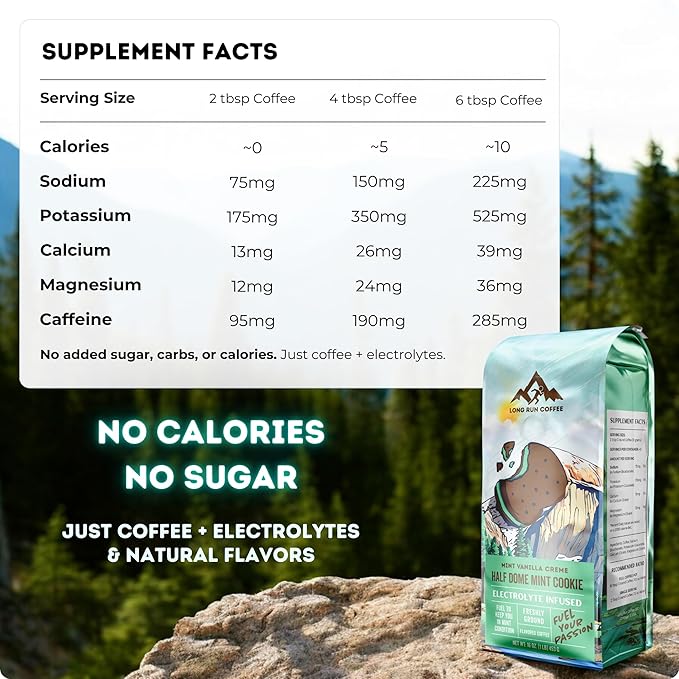 Long Run Coffee – Hydrating Coffee with Electrolytes – All Natural Energy + Hydration + Recovery for Athletes – Stomach Friendly Electrolyte Coffee for Runners (5 lb Mint Cookie)