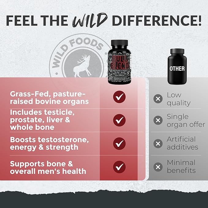 Wild Grass Fed Beef Organ Supplement for Men - Complete Ancestral Nutrition Complex with Beef Liver Testicle Prostate &amp Bone Matrix - Organ Meat Supplements - 30 Day Supply