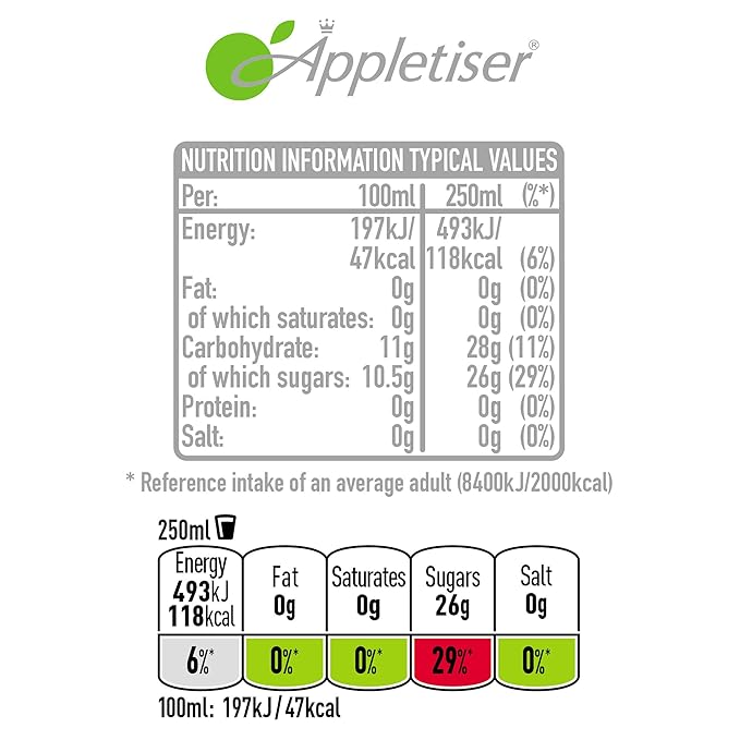 Appletiser 750ML