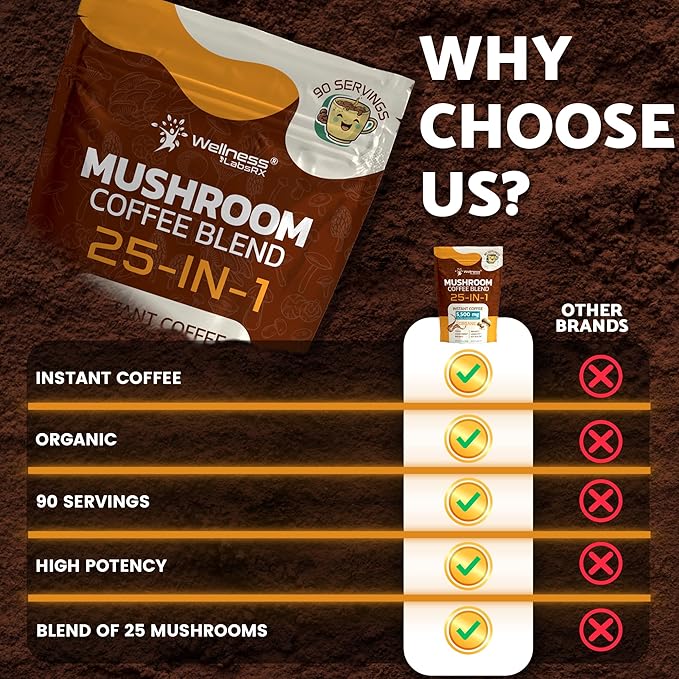 Mushroom Coffee Organic Instant Coffee 25-in-1 Third-Party Tested Keto Friendly Lions Mane Supplement with Functional Mushrooms – Shiitake Reishi Lion’s Mane &amp More | Smooth Rich Flavor - 90
