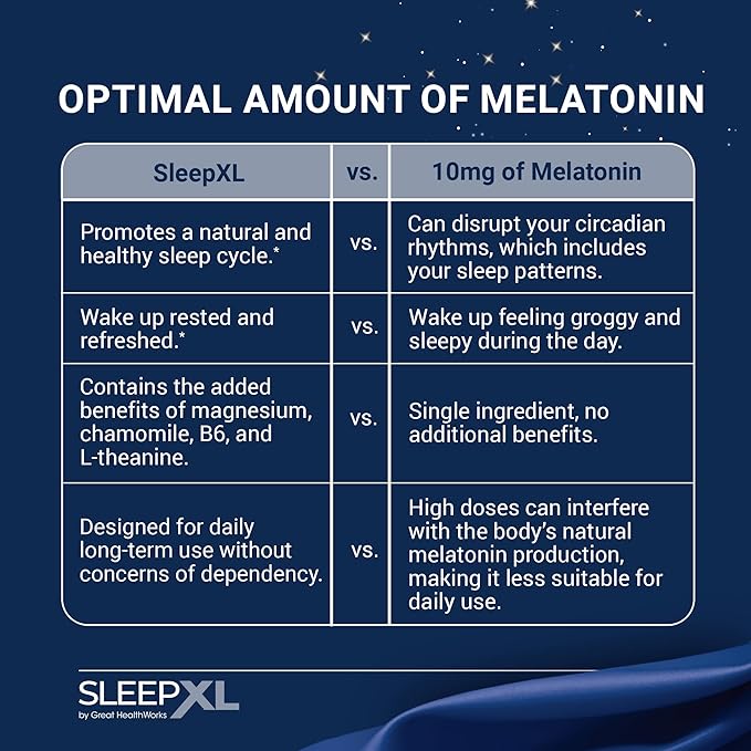 OmegaXL Joint Relief Supplement - Natural Muscle Support 60 Softgels (2 Pack) &amp SleepXL immediate-Release melatonin L-Theanine (Calming) Chamomile Magnesium &amp B6 (60 Vegan Capsules)