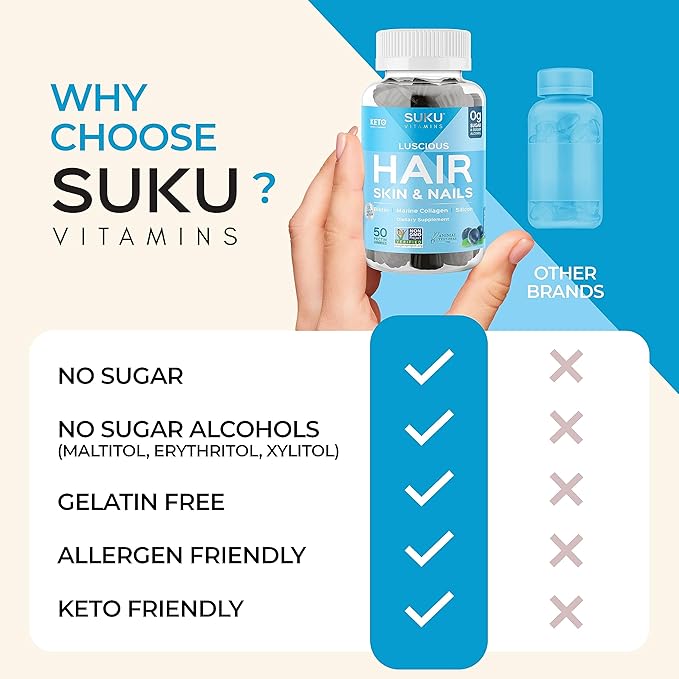 SUKU Vitamins - Luscious Hair - Silicon Biotin and Hydrolyzed Marine Collagen Gummies for Skin Hair &amp Nails - Easy to Chew - Non GMO Gluten Sugar Free - Blueberry Flavored Gummy Vitamins - 50 Co