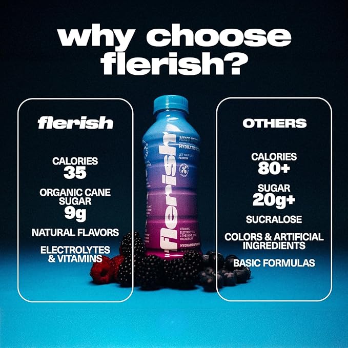 FLERISH Enhanced Hydration Drink Mixed Berry Flavor - Watermelon Based Electrolytes with L-Theanine &amp Magnesium 16 fl oz (Pack of 12)