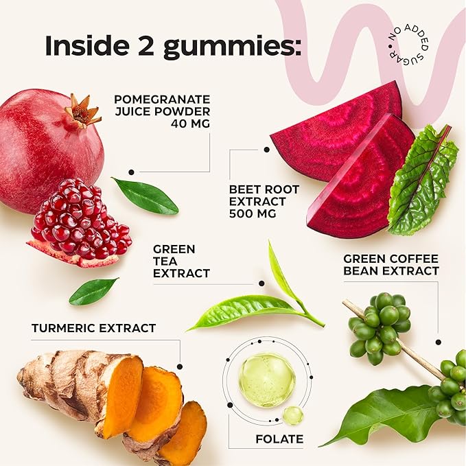 Beets for High Blood Pressure 120 Pcs (2 Pack) - Beet Root Chews with Pomegranate Juice Powder - Nitric Oxide Gummies for Energy Cardio Health - Gummy Supplement for Men and Women - Sugar Free