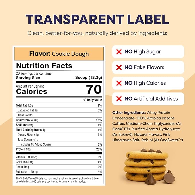 Cookie Dough Protein Iced Coffee - Premium Whey Protein &amp Instant Iced Coffees - 100% Natural Cold Brew - Zero Artificial Flavors &amp Sweeteners 80 mg Caffeine Per Serving 20 Servings