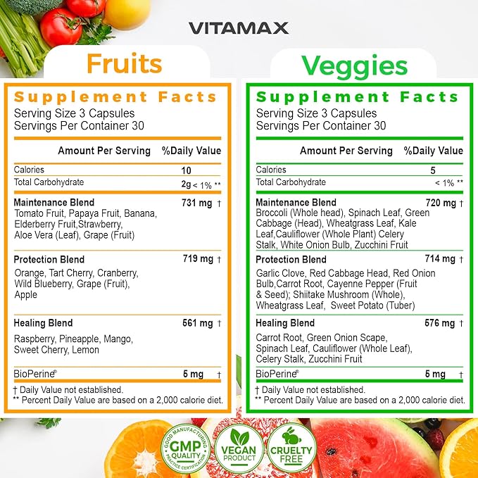 Vitamax Super Fruit and Vegetable Supplements – Whole Superfood Vitamins &amp Minerals – 90 Veggie and 90 Fruit Capsules for Women Men and Kids - Soy Free – Made in The USA