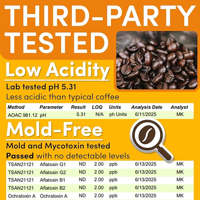 Breakfast Blend 2.5oz Coffee Packets – Medium Roast Bulk Ground Packs for 12-Cup Drip Brewers Low Acid Fresh-Sealed Fractional Bags 36 Count by Sarasota Coffee