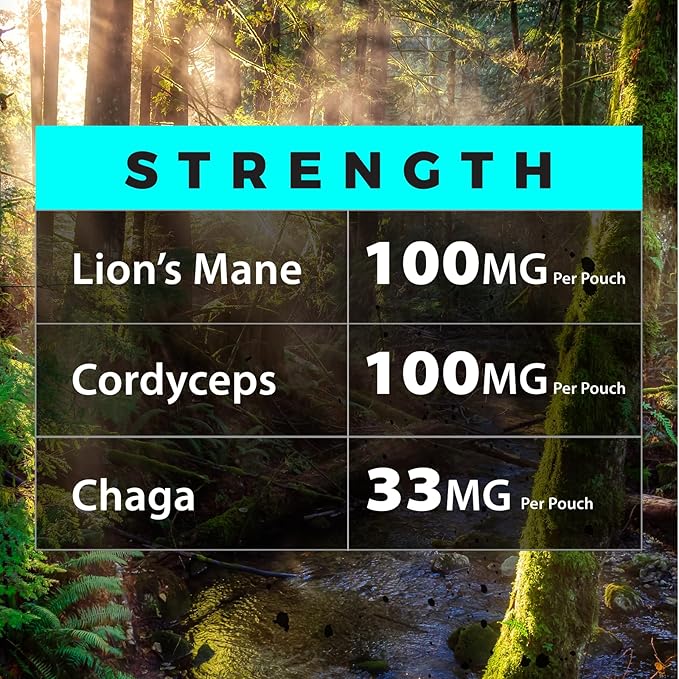 Fully Loaded Alpha Mushrooms - Adaptogen Nootropic Pouches (5-Pack Mint) - - Lion's Mane Cordyceps &amp Chaga - 5 cans 15 Pouches per can - Functional Mushrooms - Made in The USA