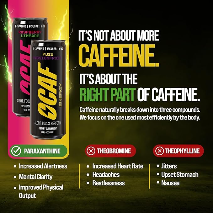 ØCAF Energy Variety Pack – 6 Yuzu Passionfruit &amp 6 Raspberry Passionfruit – Caffeine Alternative with Paraxanthine for Clean Focus No Jitters No Crash – 12 fl oz Cans (Pack of 12) – Performance