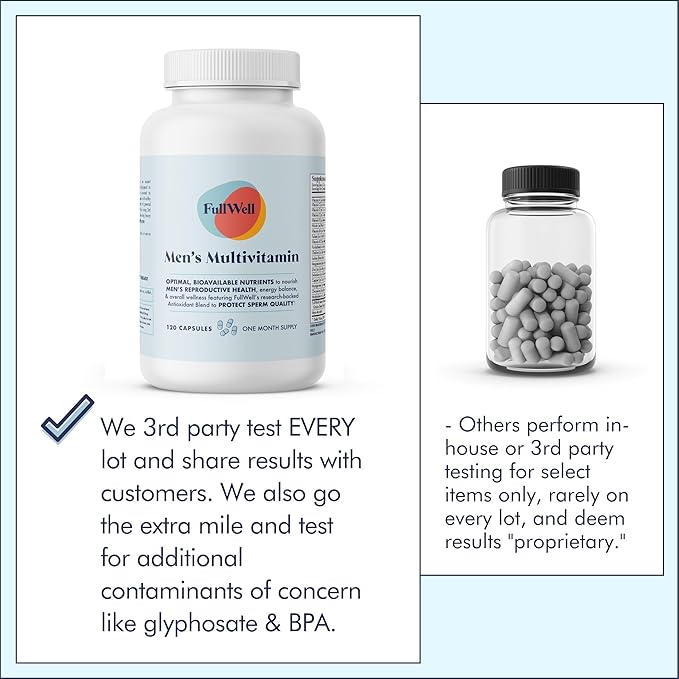 FullWell Men's Multivitamin - Daily Multivitamin for General &amp Reproductive Health - Supports Sperm Health &amp Hormone Balance - Fertility &amp Conception Support - Men's Prenatal - 120 Count (