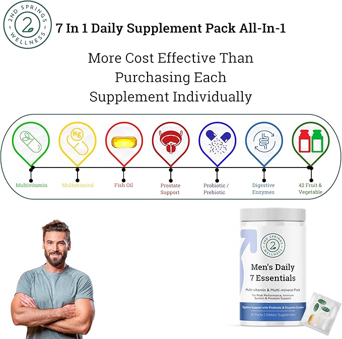 Men's Daily 7 Essentials Sleep Well &amp Adaptogen Complex Bundle