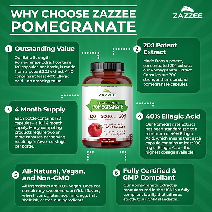 Zazzee Extra Strength Pomegranate 20:1 Extract 40% Ellagic Acid 120 Vegan Capsules 4 Month Supply Punica Granatum Antioxidant &amp Cellular Health Support Non-GMO Made in the USA