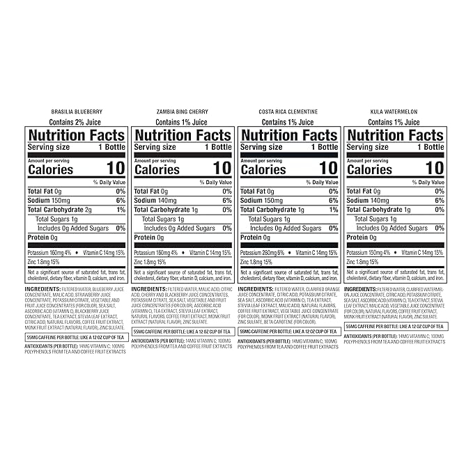 Bai Flavors Variety Pack Antioxidant Infused Water Beverage with Vitamin C and No Artificial Sweeteners 18 fl oz bottles 12 pack | Antioxidant Infused with Vitamin C