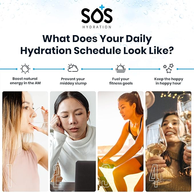 SOS Hydration Electrolyte Powder Drink Mix – Watermelon 31 Servings | Low Sugar Electrolytes 15 Cal | Keto Hydration Powder for Rapid Rehydration