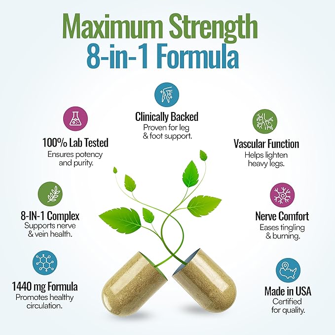 Mizzle Leg Circulation Supplement - Supports Nerves Veins with 1470mg 8 in 1 Capsule of Chestnut Diosmin Hawthorn for Maximum Relief in Toes Feet Ankles Calves Legs - Neuroflo