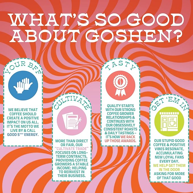 Goshen Coffee Roasters Ground Bright Eyed Breakfast Blend | Light Roast Brewed or Espresso | Award-Winning - Natural and Washed | Vibrant Almond Brown Sugar Flavors | 5 lb Bag