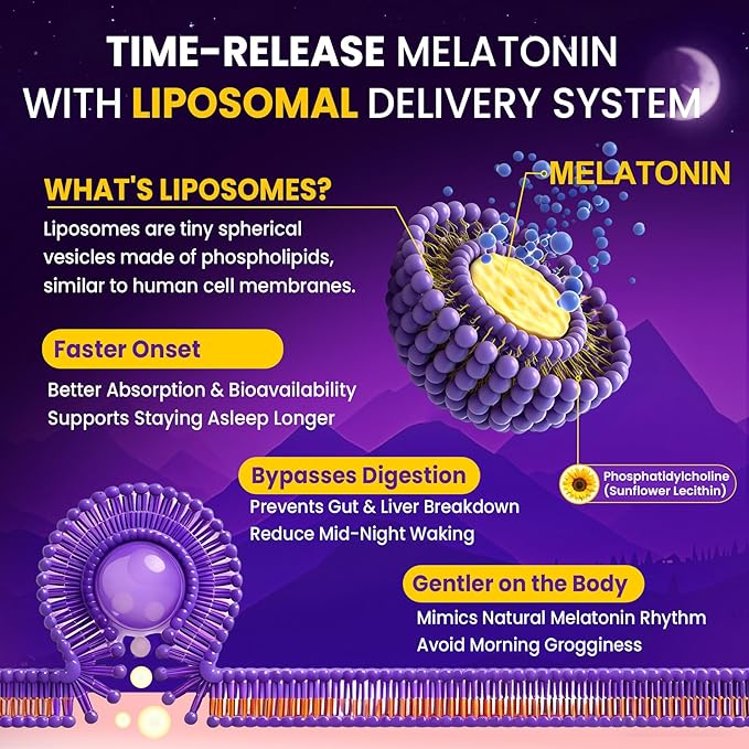 Collagen Peptides Supplement + Liposomal Melatonin Supplement