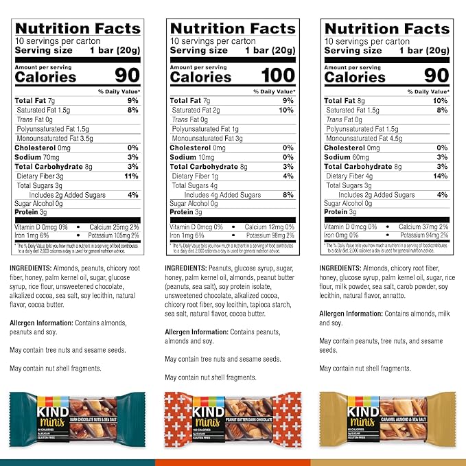 KIND Bar MinisVariety PackDark Chocolate Nuts and Sea SaltPeanut ButterCaramel AlmondHealthy Snacks3g ProteinGluten FreeLow Sugar/Calorie Snacks(Pack of 60)