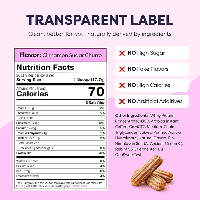 Cinnamon Sugar Churro Protein Iced Coffee - Premium Whey Protein &amp Instant Iced Coffees - 100% Natural Cold Brew - Zero Artificial Flavors &amp Sweeteners 80 mg Caffeine No Added Sugar 20 Serv