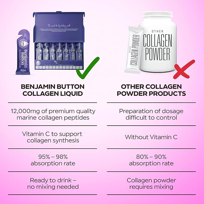 12000mg Marine Collagen Liquid Shots| Hydrolyzed Marine Collagen Peptides w/Hyaluronic Acid &amp Vitamin C for Skin Hair &amp Joints | Berry Black Currant Flavor 14 Servings 30ml