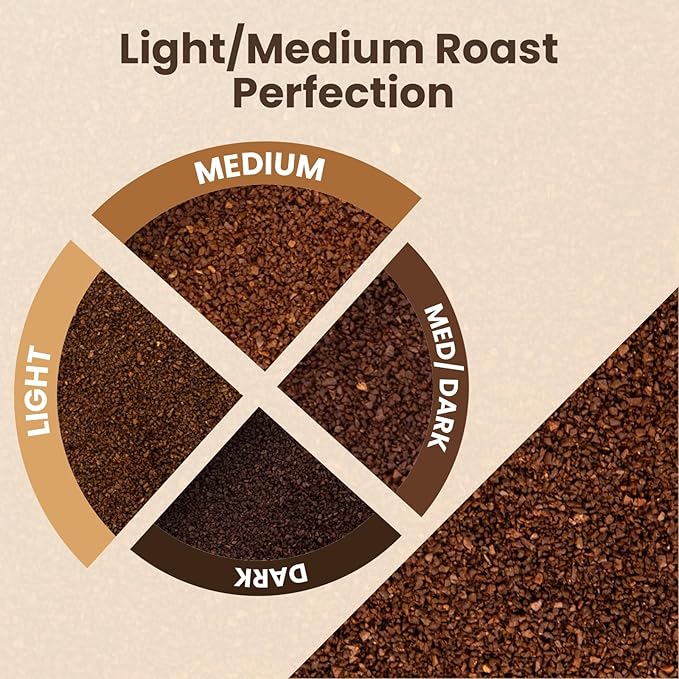 Wellsley Farms Golden Caramel Ground Coffee - 100% Arabica Light Roast - Non GMO Low Carb and Low Sodium - Flavoured Coffee for Home and Office - Smooth Caramel Coffee Taste - 32 oz Resealable Bag