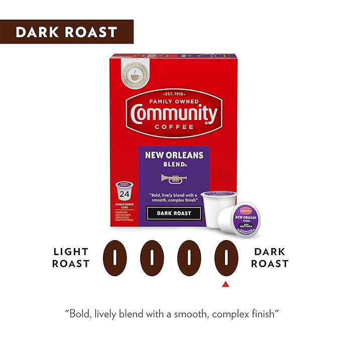 Community Coffee New Orleans Blend 18 Count Coffee Pods Dark Roast Compatible with Keurig 2.0 K-Cup Brewers 18 Count (Pack of 1)
